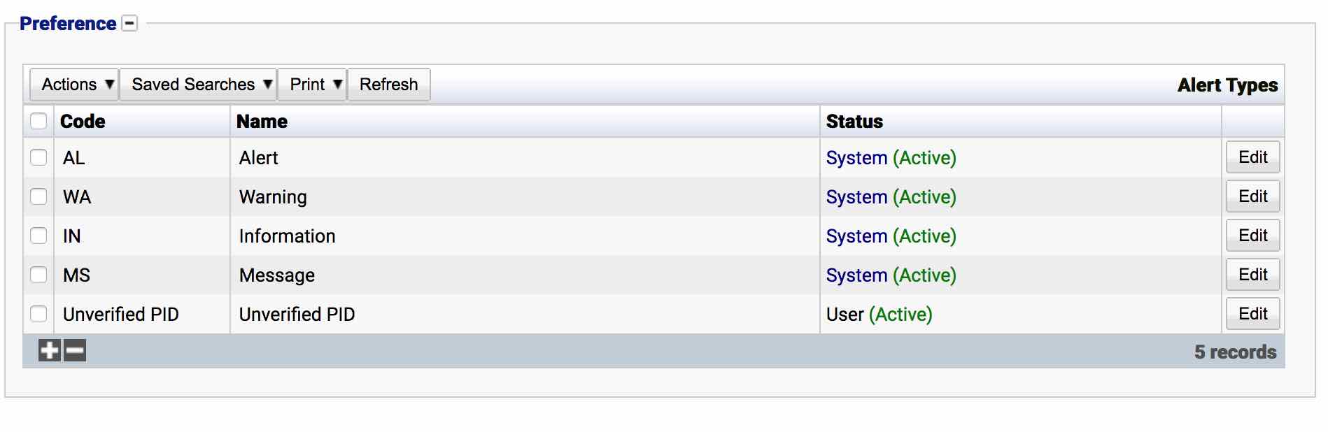 Table of Alert Types