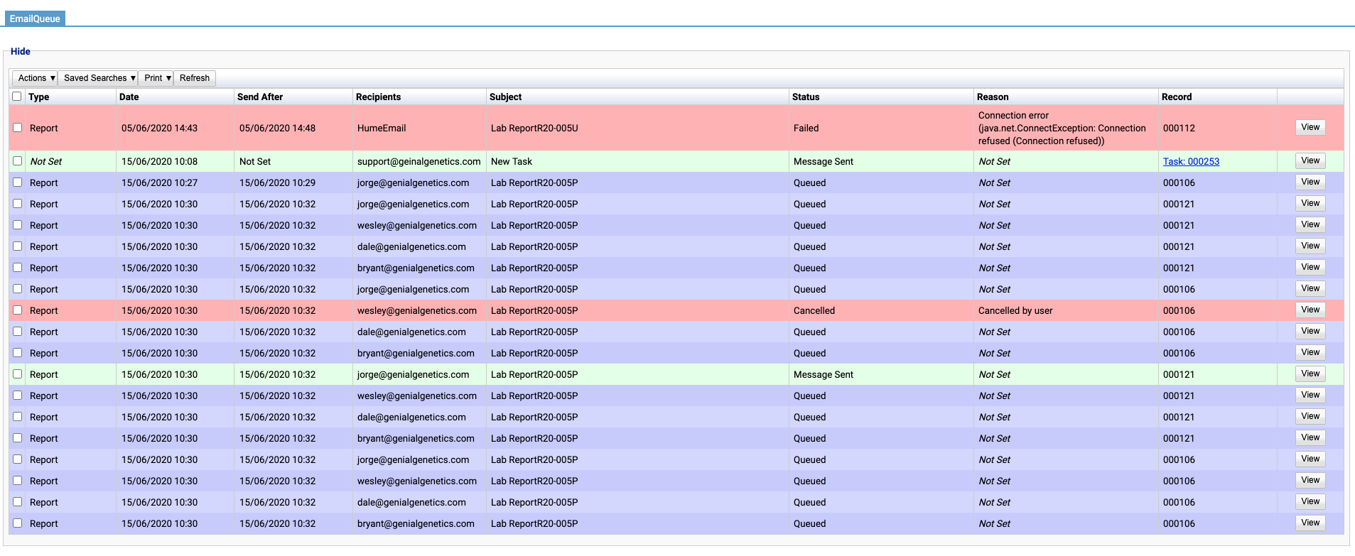 View of the Email Queue table