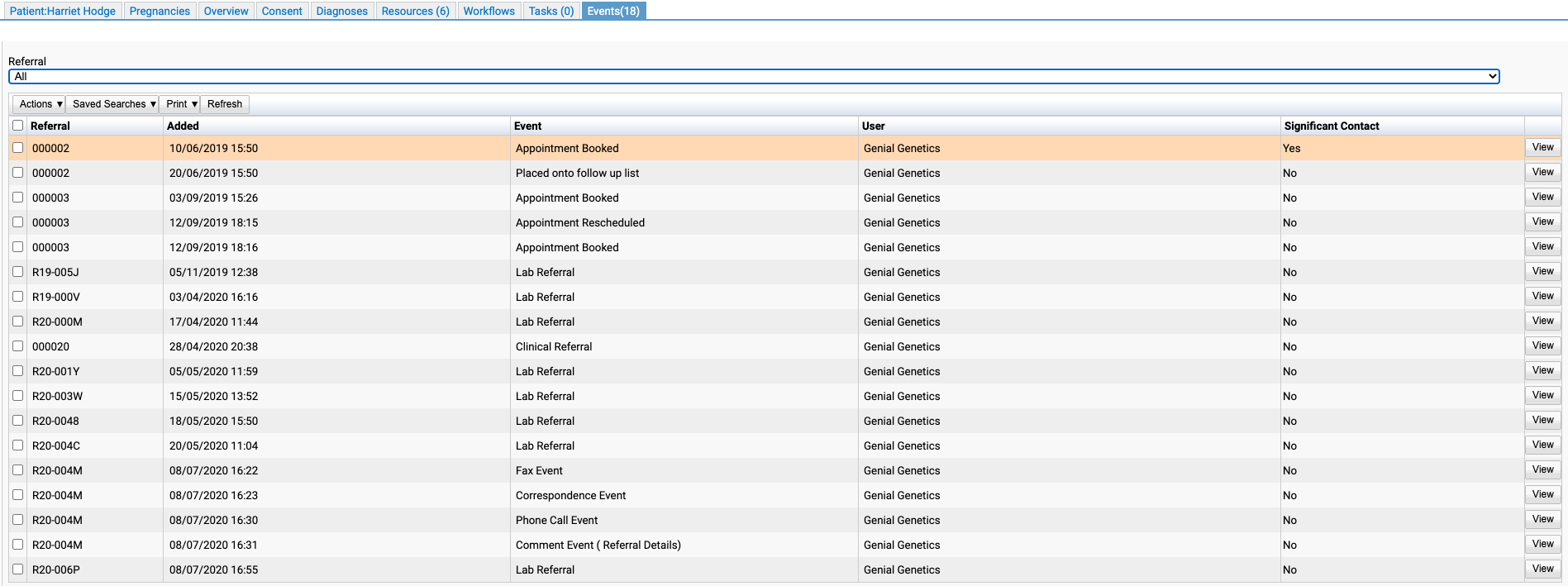 Picture of the Events table