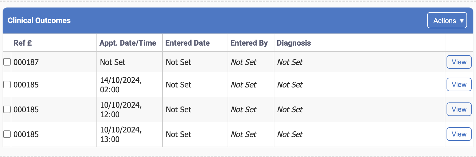 Clinical Outcomes Table