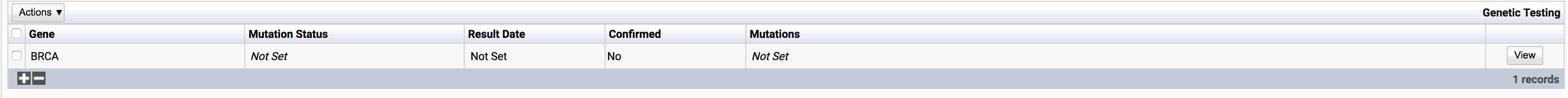 Genetic Testing Table